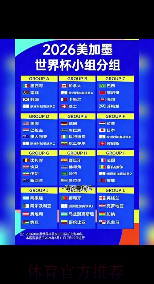2026世界杯小组赛赛程中国时间完整安排免费观看 2026世界杯小组赛赛程中国时间完整安排免费观看