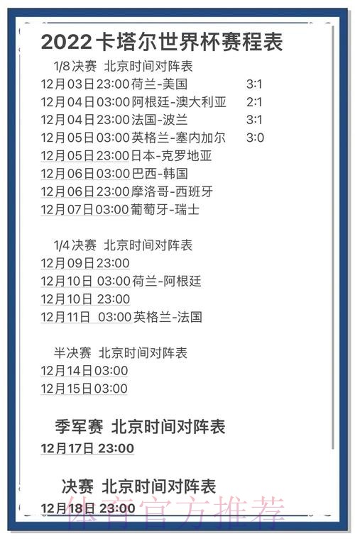 揭秘世界杯比分:历史趋势与统计分析 揭秘世界杯比分:历史趋势与统计分析